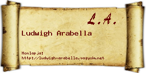 Ludwigh Arabella névjegykártya